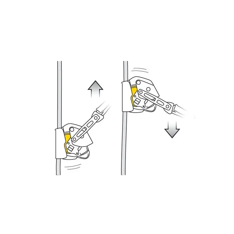 Petzl anticaduta ASAP Lock